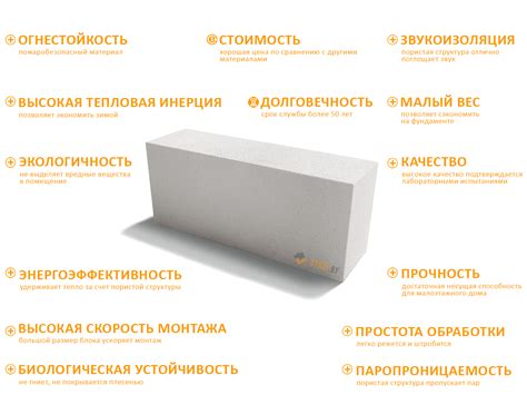 Строительство дома из газосиликатных блоков под ключ. Цена за 1м2.