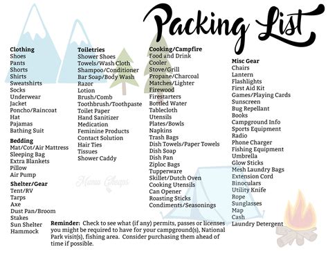 Free Printable Camping Checklist - Printable Word Searches