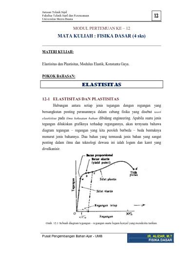 Jurusan Teknik Sipil Fakultas Teknik Sipil Dan Perencanaan Universitas