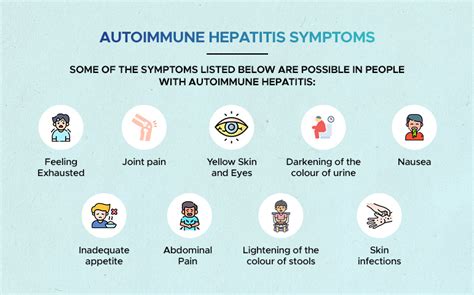 Autoimmune Hepatitis Diagnosis And Treatment