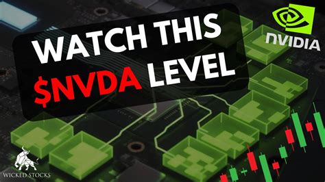 NVIDIA Stock Analysis Top NVDA Levels To Watch For September 18th