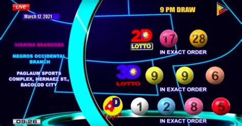 3D Lotto Result Today March 15 2021 Monday Based On PCSO Draws