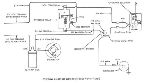 700r4 Transmission Speed Sensor Wiring Diagram | autocardesign