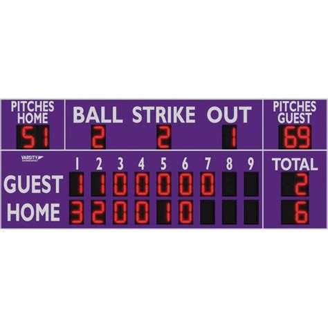 Baseball & Softball Scoreboards – Pro Sports Equip