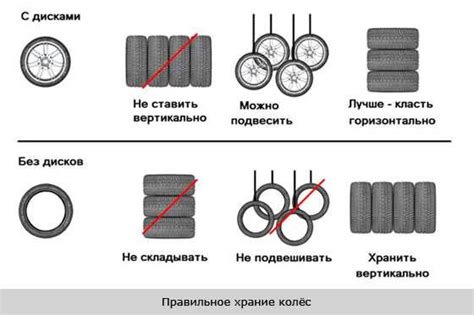 Год на резине где – Как определить год выпуска шин: практические советы