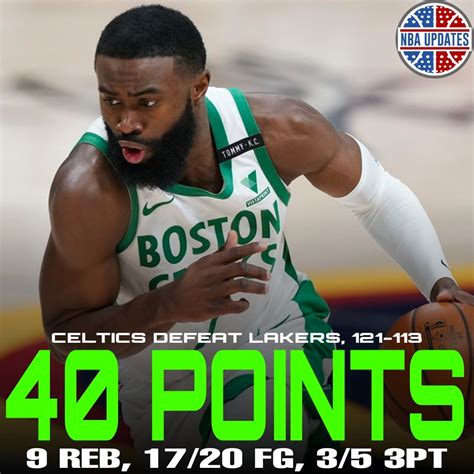 Nba Updates Home Facebook