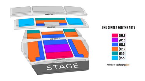 Richmond EKU Center for the Arts Seating Chart