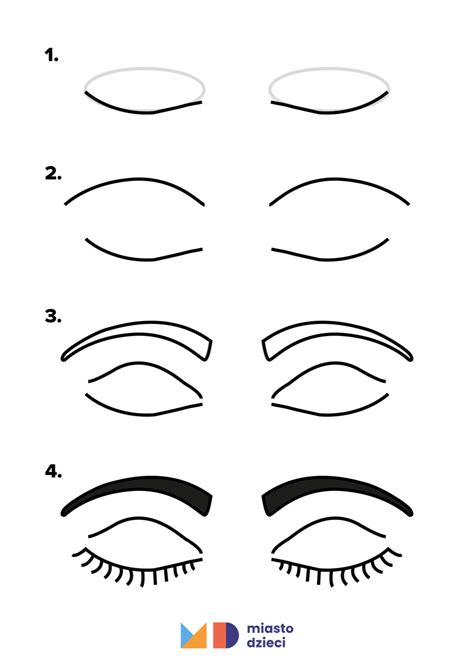 Jak Narysowa Oczy Krok Po Kroku Instrukcje Rysowania Do Druku