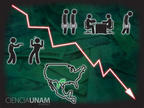 Desempleo Y Migraci N Por Devaluaci N Del Peso Ciencia Unam