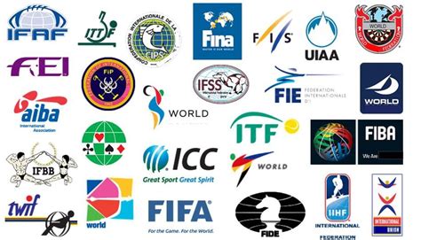 International Sport Federations: A Comprehensive Guide