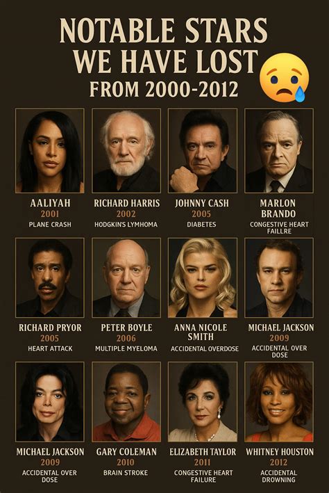 Local Legends Lost: Remembering Notable Figures in Rrspin Communities 3