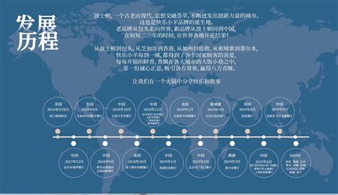 Gallery Happy Lamb Hot Pot Melbourne Happy Lamb Hot Pot