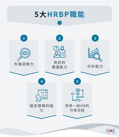 Hrbp是什麼？一次認識hrbp工作內容、薪資與5大職能 Handl Management Consultants