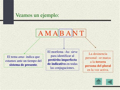 Ppt El An Lisis De Formas Verbales Powerpoint Presentation Free