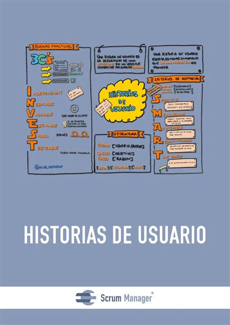 Manual De Historias De Usuario