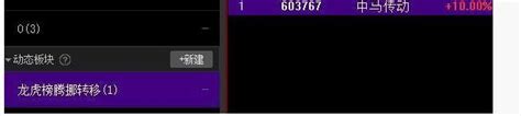 龙虎榜腾挪转移模式：2周板规律，竞价筛选出股，收盘出结果涨停小板 Sh603270 淘股吧