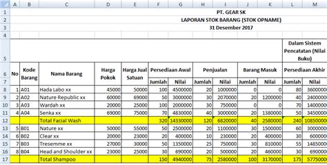 membuat data stok barang menggunakan excel vrogueco