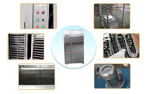 Buy Industrial Hot Air Dryer Machine Shandong Loyal Industrial Co Ltd