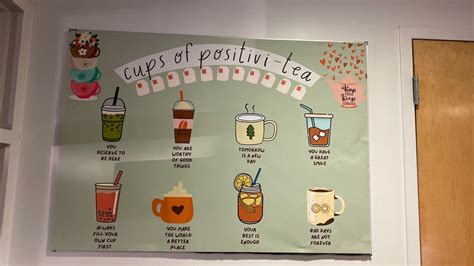 Cups Of Positivi Tea Ra Bulletin Board Res Life Student Life