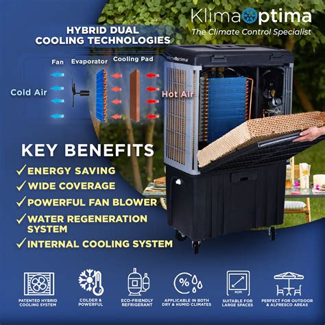 Klima Optima | Introducing Klima Optima's Industrial Hybrid AC: the