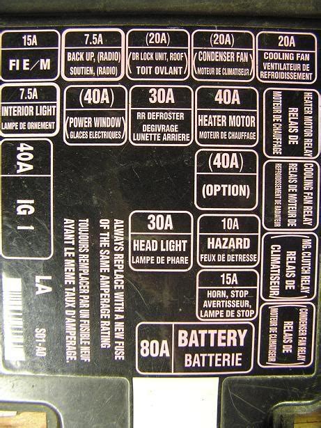 1997 Honda Civic Horn Wiring Diagram Database