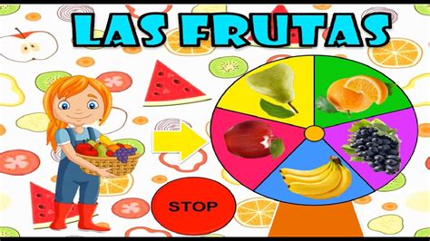 Frutas En Ingl S Para Ni Os Para Colorear Formatos Gratis Off