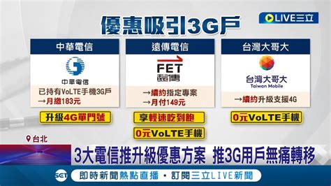 630起關3g網路 手機不支援volte無法通話 3大電信推升級優惠方案 推3g用戶無痛轉移｜記者 羅珮瑜 江柏緯 ｜【live大現場