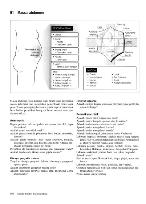 At A Glance Anamnesis Dan Pemeriksaan Fisik Haryahutamas Page 163