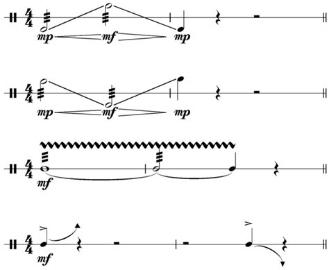 File:Flexatone notational guidelines.png - Wikipedia