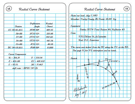 Open Access Surveying Library Chapter E Example Survey Notes