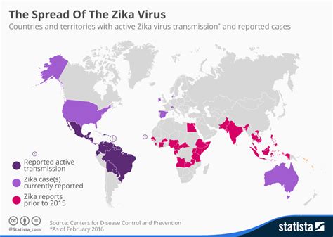 Chart The Spread Of The Zika Virus Statista