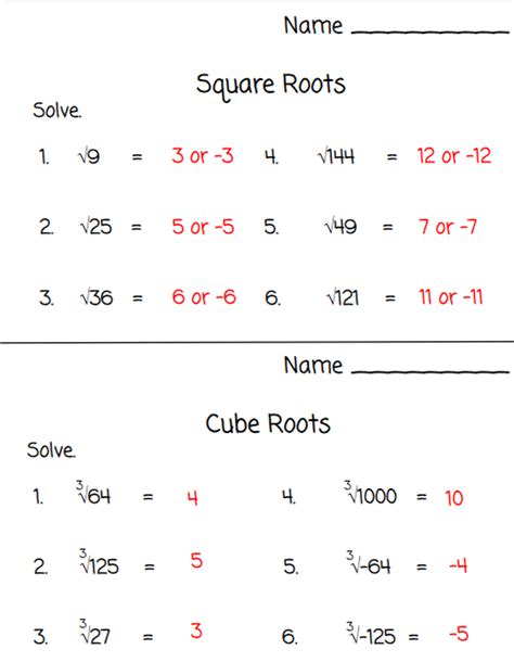 Square Roots And Cube Roots Amped Up Learning