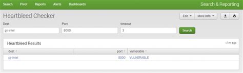 Heartbleed Command For Splunk Discovered Intelligence