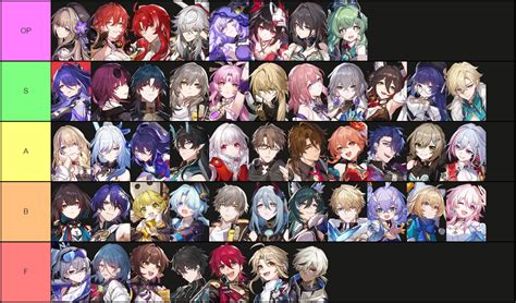 Pure Fiction Character Tier List Deceitful Chaos Honkai Star