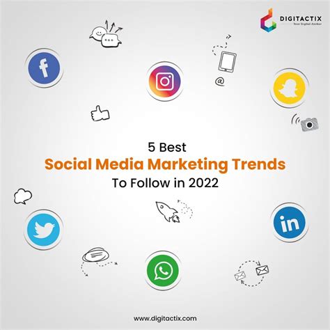 5 Best Social Media Marketing Trends To Follow In 2022