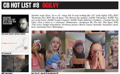 2025 CB HOT LIST 8 OGILVY Campaign Brief
