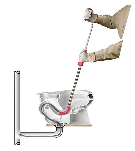 Трос для прочистки унитаза Ridgid K-3