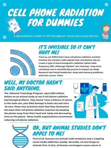 Infographics on Cell Phone Radiation, Wi-Fi and 5G - Environmental