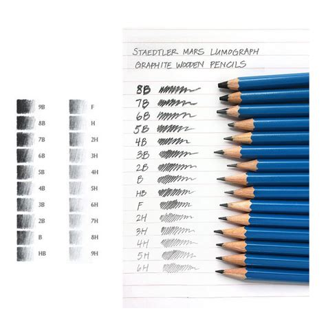 Buy Staedtler Mars Lumograph Graphite Pencil Grade Selectable Online