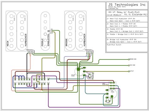 Herman Li Pup Diagram Zot Zin Guitar Lessons