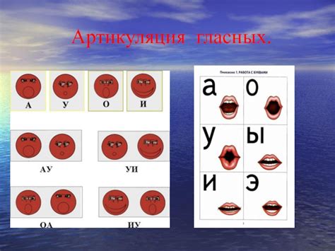 Схемы артикуляции гласных звуков в картинках