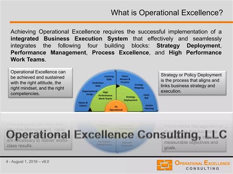 How to achieve Operational Excellence? | PDF