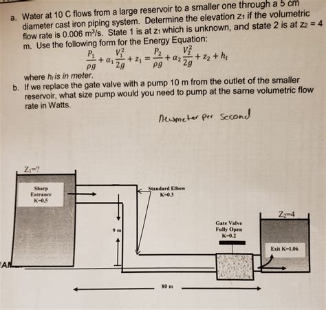 A Water At C Flows From A Large Reservoir To A Chegg