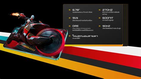 Infinix ปลอยมอถอเกมมงรนเรมตน HOT 30 Series ชจดขายชารจเรวสงสด 33W เรมจำหนาย 3