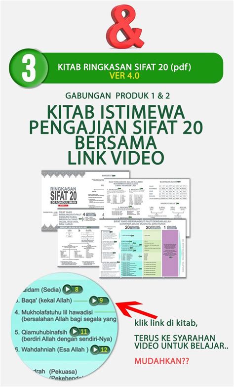 E Book Link Kitab Ringkasan Sifat 20