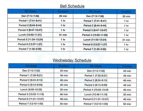 Local families are praising parentvue wjcc for its new mobile features 2