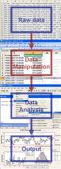 Data Manipulation Techniques Rgcl