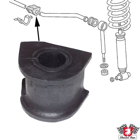 Sway Bar Bush Ft Inner 20mm Empi