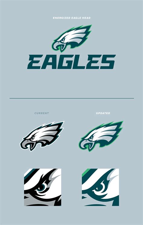 Philadelphia Eagles Energized Flight on Behance