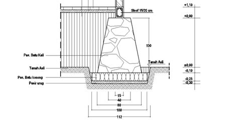 Desain Pondasi Batu Kali - IMAGESEE